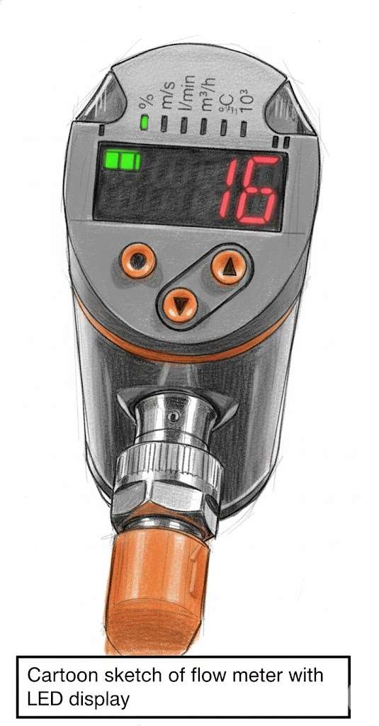 Flow meter displaying readings with controls and measurement units.