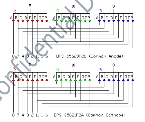 Pinout diagrams illustrating connections for common anode and cathode displays.